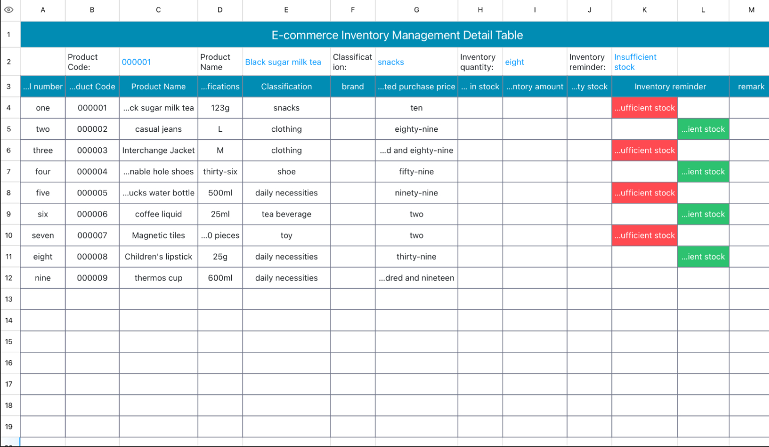 E-commerce Inventory Management Detail Table